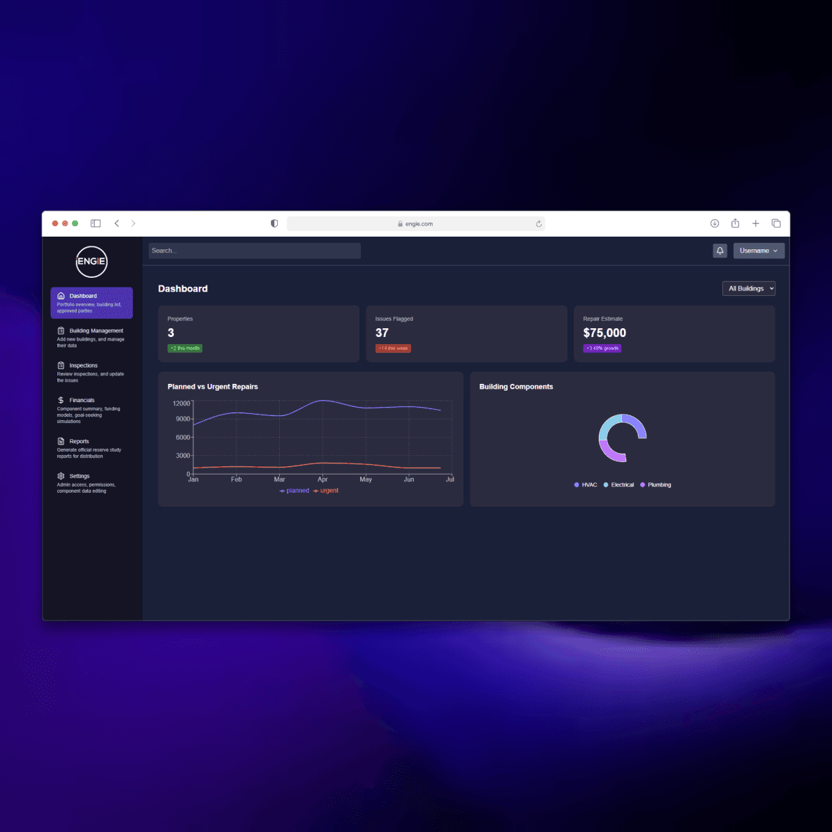 Eingie Energy Monitoring - Hero Image