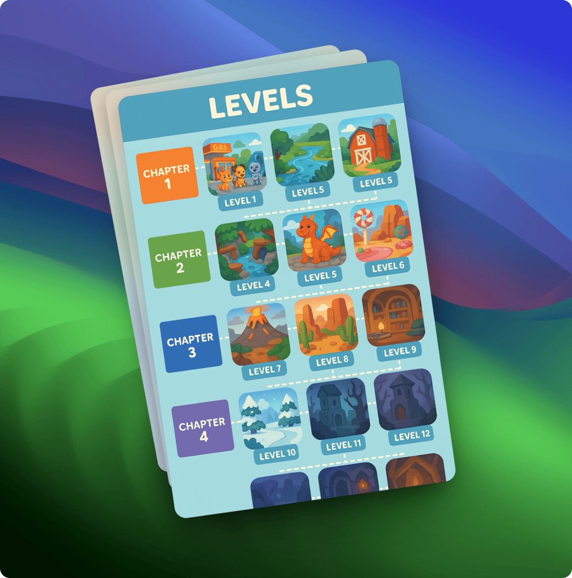 Interactive Learning Scenarios